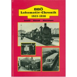AKTION - BBÖ Lokomotiv-Chronik